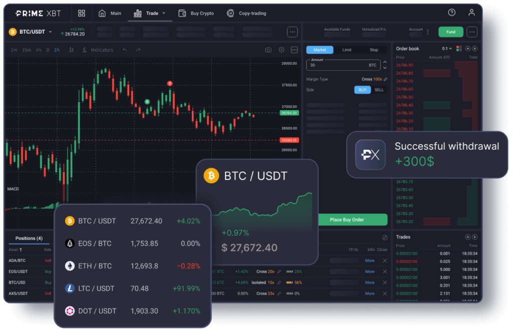क्रिप्टो ट्रेडिंग के लिए PrimeXBT प्लेटफॉर्म्स।